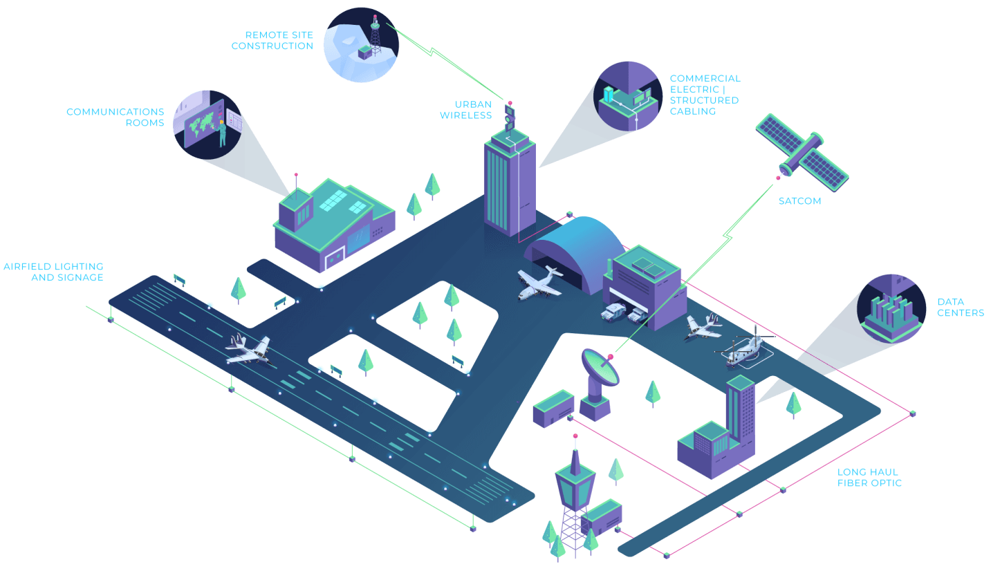Defense-Base-Map-May-22_B Defense and government infrastructure contractor